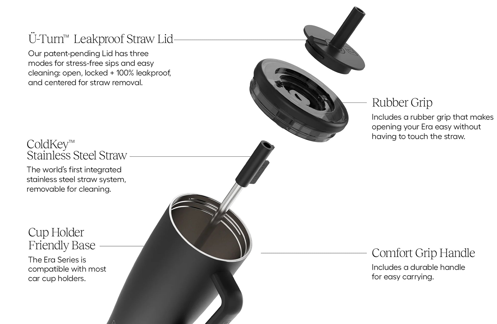 Black tumbler with labeled components on a white background